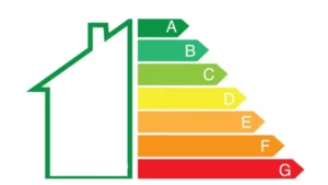 certificado energetico Mallorca